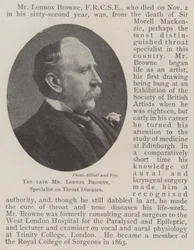The Late Mr. Lennox Browne, Specialist on Throat Diseases