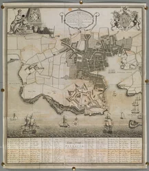 A Plan of the Town and Citadel of Plymouth