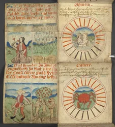 Gemini & Cancer, from Almanac, containing table of dominical letters and golden numbers; directions to find the movable feasts; calendar of Saints, epochs, list of English Sovereigns, prognostications of weather, influence of the signs of the zodiac