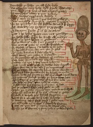 Marginal image of a grinning skeleton waving and wearing a tall hat, illustrating 
