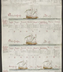 Galleasses: The Greyhound, The Jennet, The Lion and The Dragon, from 