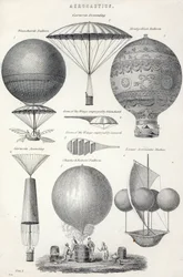 Aeronautics