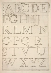 Alphabet Specimen Sheet