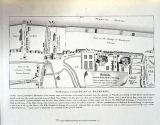 An Elizabethan Plan of Bankside