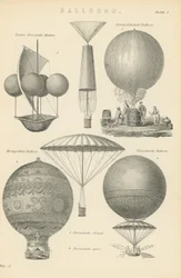 Balloons