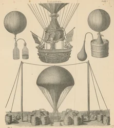 Balloons