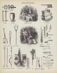Brass-Founder