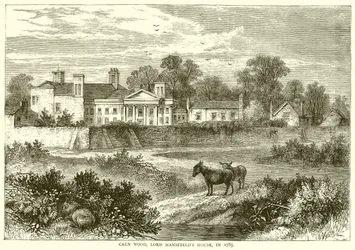 Caen Wood, Lord Mansfields House, in 1785