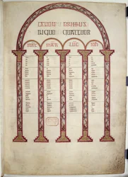 Canon Tables, illustration from the 