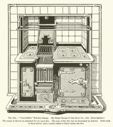 Convertible Kitchen Range, by Eagle Range and Gas Stove Company, Birmingham