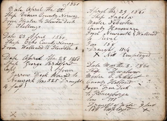 Diary, containing details of ship, date, master, country, destination, departure, weight and draught of water each voyage