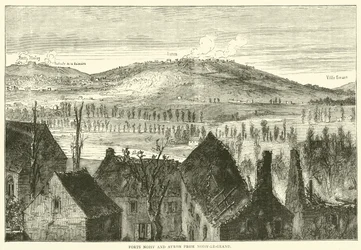 Forts Noisy and Avron from Noisy-le-Grand
