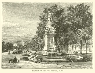Fountain of the Four Seasons, Prado