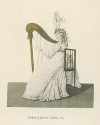 Gallery of Fashion, London, 1795