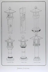 Garden Lanterns, from 