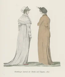 Hamburger Journal der Moden und Eleganz, 1801