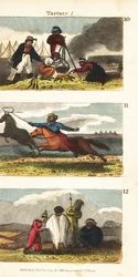 Historical Views of Tartary