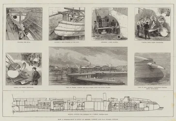 How a Torpedo-Boat is built at Messers Yarrow and Company