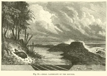 Ideal Landscape of the Keuper