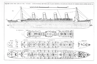 Inquiry into the Loss of the Titanic: Cross Sections of the Ship