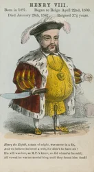 King Henry VIII