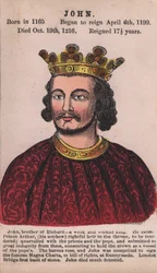 King John