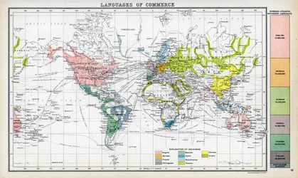 Languages of commerce