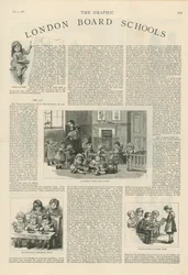 London Board Schools