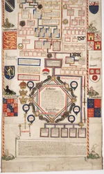 Chronicle of the History of the World from Creation to Woden, with a Genealogy of Edward IV (section 7)
