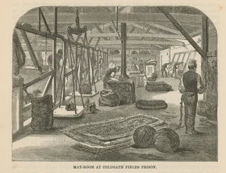 Mat Room at Coldbath Fields Prison