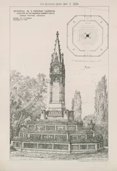 Memorial in St Pancras Gardens