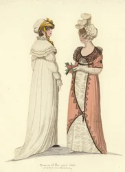 Mirror of Fashion