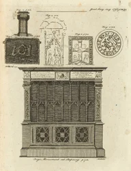 Monument at Stepney, London