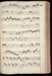 Page from the Fitzwilliam Virginal, an anthology of 16th and early 17th century keyboard music