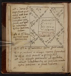 Nativity of Arthur Dee, SLOANE 1902, p.28