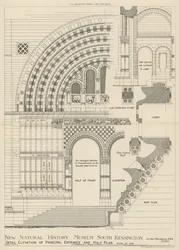 New Natural History Museum, South Kensington, London
