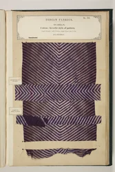 No. 34: Turban, Indian Fabrics, Compiled by John Forbes Watson