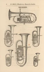 Page from G Butler
