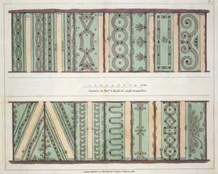 Parterres of Turf and Earth for small Ground Plots, plate 1 from Hints on the Formation of Gardens and Pleasure Grounds by John Claudius Loudon, published 1812