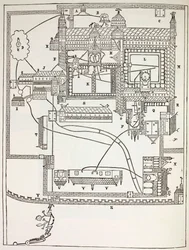 Plan of the Benedictine Monastery at Canterbury