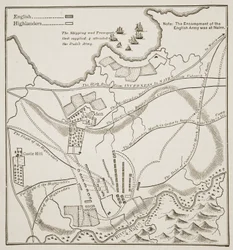 Plan of the Battle of Culloden, April 16th, 1746