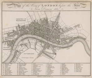 Plan of the City of London Before the Fire of 1666