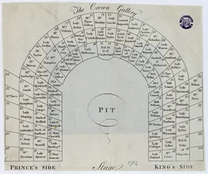 Plan of the Crown Gallery in the King