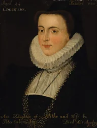 Portrait of Anne Blythe