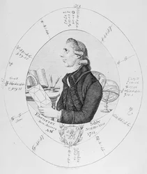 Portrait of Ebenezer Sibly surrounded by his horoscope