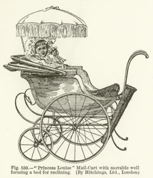 Princess Louise Mail-Cart with movable well forming a bed for reclining, by Hitchings, London