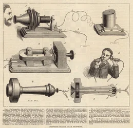 Professor Graham Bells Telephone