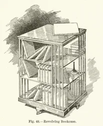 Revolving Bookcase