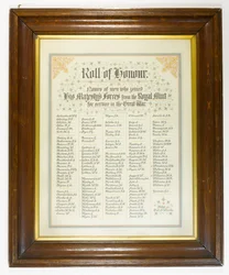Roll of Honour, Men from the Royal Mint Who Joined the Forces During the First World War, c.1918