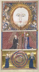 Christ the Sun attracts souls, from Ome Bonum by James le Palmer
